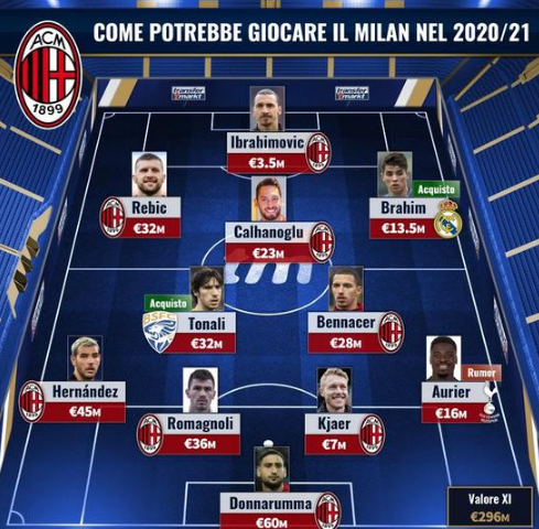 法媒：梅斯后卫夸奥不满未首发，坐在皮球上拒绝赛前热身（法媒：落选首发心生不满，梅斯后卫夸奥赛前坐球拒绝热身）